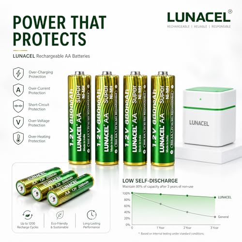 Image of AA AAA Rechargeable Batteries 1.2V Ni‑MH - AA 2500mAh & AAA 800mAh (8-Pack) with Wireless Fast Charger Kit | 120‑Min Rapid Charge | 1000+ Cycles, Long Life | OEM 1‑Year Warranty