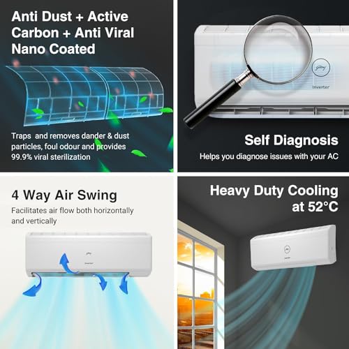 Image of Godrej 1.7 Ton 3 Star, 5 Years Comprehensive Warranty, 5-In-1 Convertible Cooling Inverter Split AC (Copper, Heavy duty cooling at 52 C, AC 1.7T EI 20IINV3R32-WYS, White)