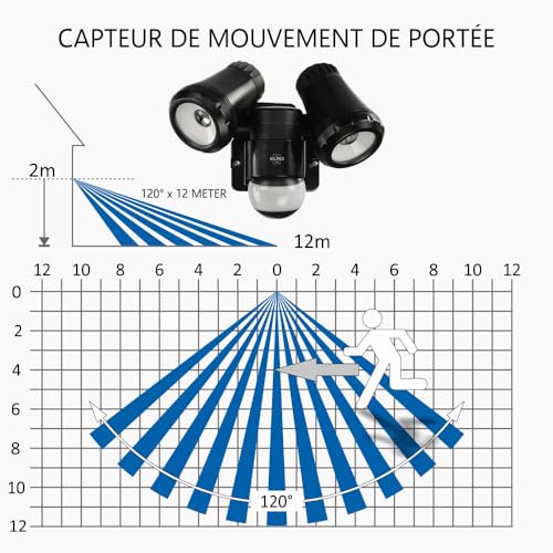 Foco exterior con sensor de movimiento ELRO LF80 Duo 2x10W impermeable contra zonas oscuras IP54 3