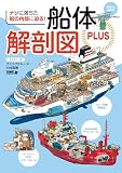 船体解剖図PLUS