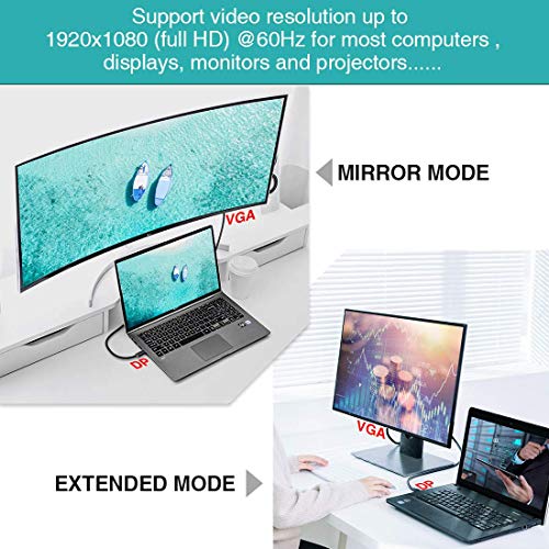 Foboiu LMPYF Displayport To Vga, Vga Adapter 6 Feet Dp Cable Connects Port From Desktop Or Laptop Monitor Projector thumb #5