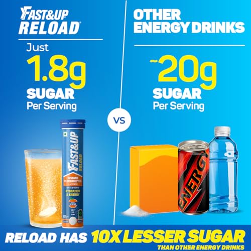 Image of FAST&UP Vegan Sports Energy Gel & Malto Gel 5X30Gms Sachets & Reload Electrolyte Energy And Hydration - Sports Drink - Strawberry Banana, 20 Effervescent Tablet