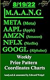 M.A.A.N.G: 8/19/22 : META (Meta), AAPL (Apple), AMZN (Amazon), NFLX (Netflix) & GOOGL (Alphabet) Weekly Price Pattern Coordinates Charts (F.A.A.N.G: Facebook, ... Price Pattern Coordinates Charts Book 138)