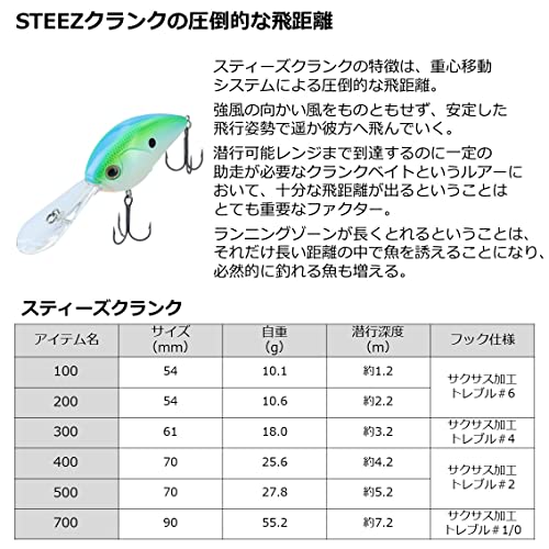ダイワ(DAIWA) スティーズ クランク 500 琵琶湖クロキン 5枚目