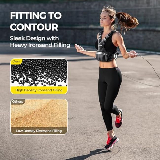 PACEARTH Adjustable Weight Vest 4-10lbs / 11-20lbs / 20-32lbs X-Shape Weighted Vest for Women and Men, Home Workout Ironsand Vest with Zipper Pouch and 6 Weight Packs, Available in Pink, Gray, Black