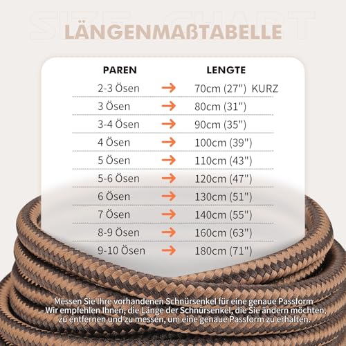 Stepace Rund Schnürsenkel [2 Paar] Reißfest Schuhbänder für Wanderschuhe Arbeitsschuhe Trekkingschuhe, ca. 4,5 mm Durchmesser, 100 cm - 180 cm Länge Kaffee Khaki-120(Punkte)
