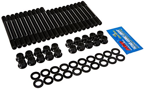 Best 460 Heads