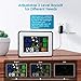 Weather Stations Wireless Indoor Outdoor Temperature Humidity Gauge, Large Color Display Home Weather Station with Barometer Weather Forecast and Adjustable Backlight
