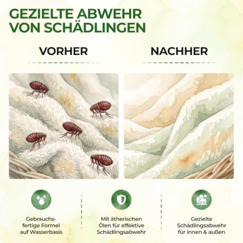 GREEN GUARDIA Flohspray für Hunde – Sofortschutz gegen Flöhe, 500 ml