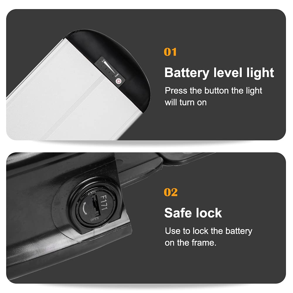 SEASON 36V Ebike Batterie avec Porte-Bagages 13Ah / 14.5Ah / 15.6Ah / 16Ah / 17.4Ah Lithium-ION Battery vélo électrique pour kit de Conversion 250-1000W