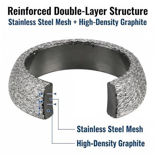 Image of 3 Inch 76mm Exhaust Donut Gasket, Stainless Steel Mesh Reinforced Exhaust Flange Gasket, High Temp Leak-Proof Muffler Gasket for 3 inch Exhaust Pipe /Muffler /Manifold, 2 Pack