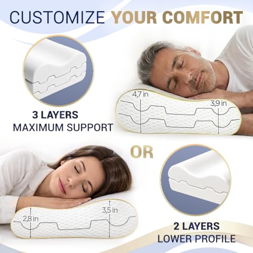 Image of Royal Therapy 2-Pack Queen Memory Foam Pillow, Cervical, Queen Contour Pillow, Orthopedic Pillow for Neck Support, Neck Pain, Side Sleepers, CertiPUR-US