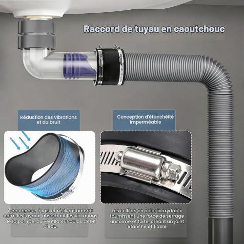Manchon de Raccordement Flexible 2 Pièces Manchon Caoutchouc 150mm avec Double Collier Acier Inoxydable Étanchéité Anti-Fuite Adaptateur Universel pour Drainage Ventilation et Réparation DIY – vue 5