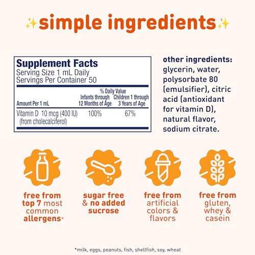 Vitamínicos, Imagen adicional