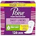 Poise Incontinence Panty Liners, Very Light Absorbency, Regular Length (126 Count)