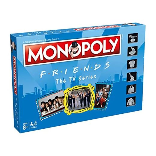 Friends Monopoly Board Game