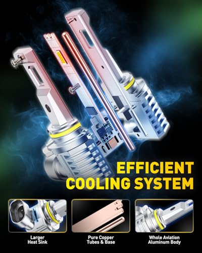 Image of AUXITO 9006 Led Bulbs, 900% Super Brighterness, 6500K Cool White, 1:1 Mini Size, Lasting Lifespan, Truly Plug And Play, Pack of 2