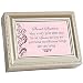 Cottage Garden Sweet Sixteen Champagne Silver Traditional Music Box Plays You Light Up My Life