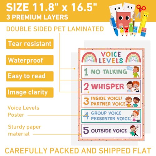 Image of GMEMNOV Voice Level Chart for Classroom - Boho Classroom Rules Poster Laminated Noise Levels Educational Sign for Classrooms Decorations Elementary Back to School Teachers Supplies