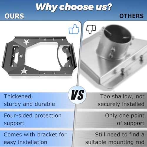 image for Ybervont Starlink Gen 3 Flat Mount Kit, Starlink Standard Dish Magneti