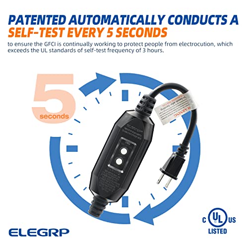 image for ELEGRP G1215CM2 G20CMR Patented Auto-Monitoring GFCI Replacement Plug 