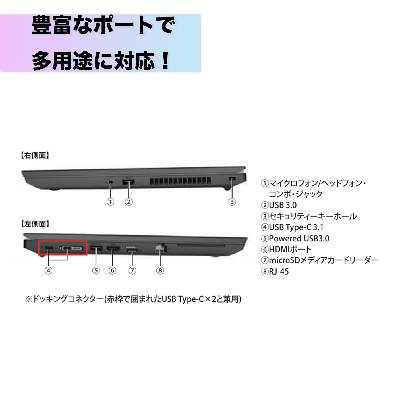 Amazon.co.jp: ノートパソコンレノボ ThinkPad L580 15.6インチ 第8 