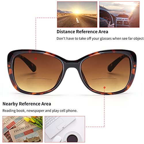 JM Women's Bifocal Reading Sunglasses, Vintage Reader Glasses Outdoor Sun Readersr Tortoise +2.25 - Image 3