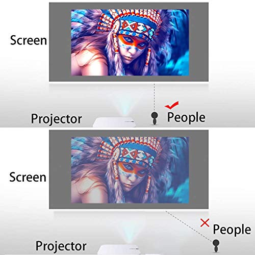 Pantalla de proyector 60 pulgadas tela reflectiva miniatura 2