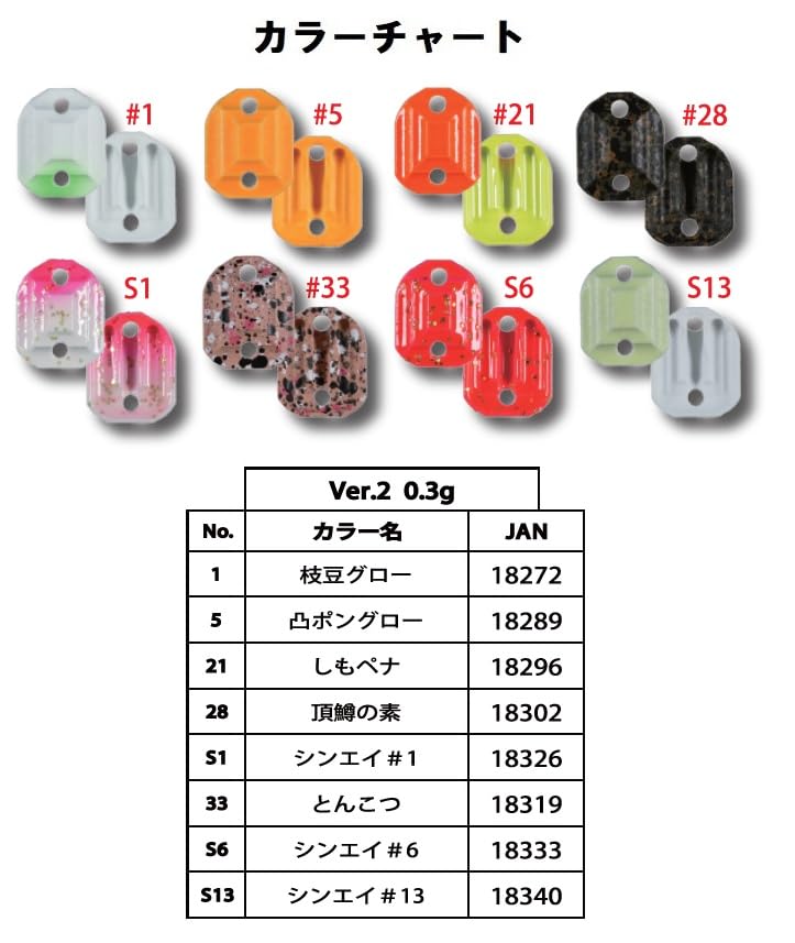 Amazon.co.jp: ロブルアー(Rob Lure) メカバベルVer.2 0.3g #1 枝豆