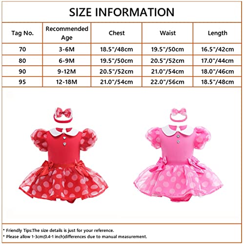 HIHCBF Neonata Costume di Carnevale Vestito da