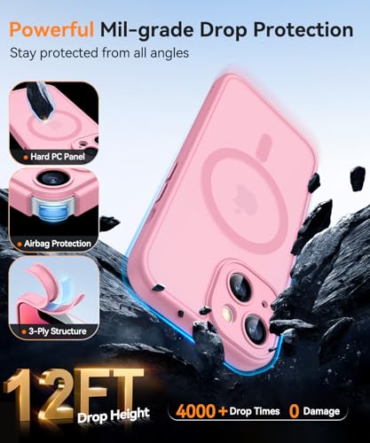 Image of CANSHN Magnetic for iPhone 13 Case, Upgraded [Full Camera Protection] [Compatible with Magsafe] [Translucent Matte] Shockproof Protective Phone Case for iPhone 13 6.1 inch - Pink