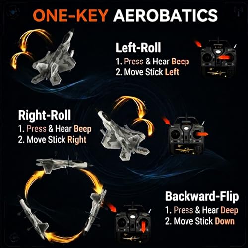 Image of 4-CH F-22 Raptor RC Plane,Vertical Flight Mode,Upgraded Dual Motors