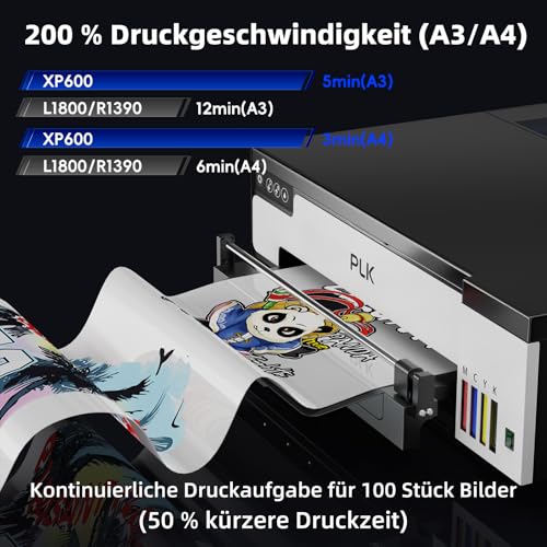 Image of PLK A3 DTF Printer with XP600 Printhead&Roll Feeder, Double Printing Speed, Upgraded L8058 DTF with White Ink Stirring System,100% Transfer Custom T-Shirt /Textile Printing(A3 Printer+Consumables)