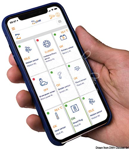 Capteur GLOMEX Hatch anti infiltration pour éviter les hublots mal fermés
