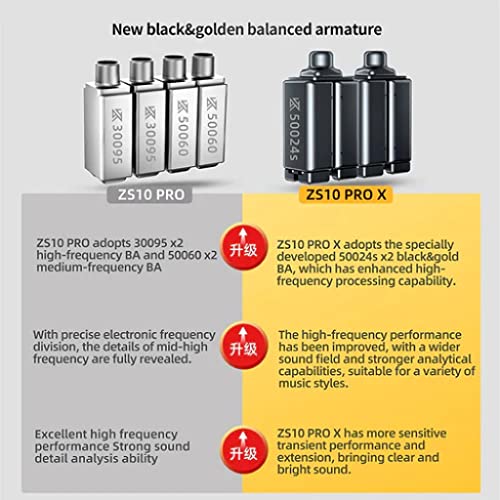 Image of KZ Acoustics KZ ZS10 Pro X Wired IEM In Ear Earphone with Mic, High-Performance 1 Dynamic Driver 4 Balanced Armature Noise Isolation with Tangle free 2Pin Detachable Cable with Leatherette Case(Black)