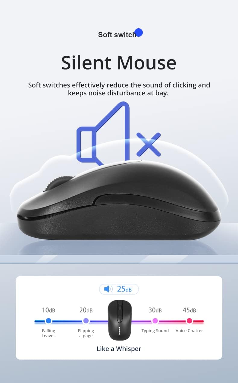 Lydløs mus med en visuel repræsentation af reduceret støj
