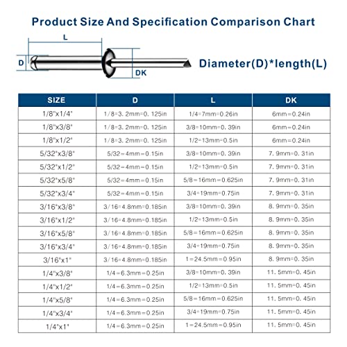 Image of Wensilon (100Pcs)1 /4 inchx5 /8 inch stainless steel blind pro Rivets,Steel handle and stainless steel mandrel