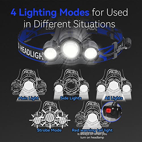Headlamp Rechargeable 6000 Lumens Super Brightest 4 Modes Head Lamp For Adults Zoom Waterproof Headlight 90°Angle Adjustable Head Lights For Outdoor Camping Hunting Running Hiking(Blue) #TOP2