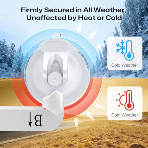 PANIED Starlink Mini Suction Cup Mount with 3 in 1 Car Charger, Secure Satellite Mounting Kit with Strong Grip with 2 Replaceable Suction Cup, for Car Window, Sunroof, RVs, Boat and Road Trip - image 6