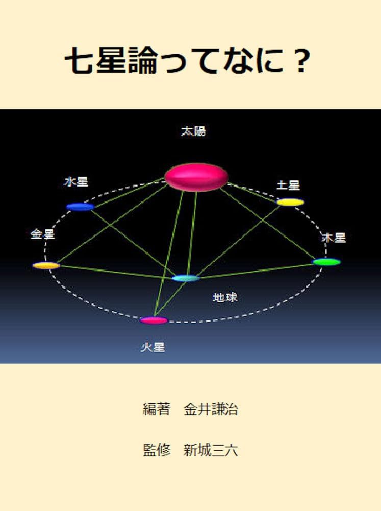 Amazon.co.jp: 七星論ってなに？: 人体惑星試論 (東洋医学) 電子