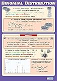 Daydream Education