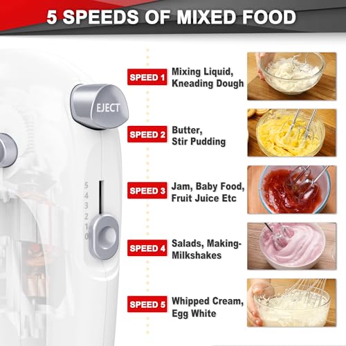 Image of Lord Eagle Hand Mixer Electric Handheld 400W, 5-Speed Lightweight Kitchen Mixer with Stain-resistant & Waterproof Storage Bag, 5 Stainless Steel Attachments for Baking Cake Egg Cream Food Beater