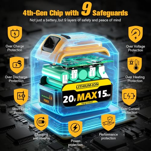 15Ah 20V MAX Replacement for Dewalt Lithium Ion Battery with High Capacity - Image 6
