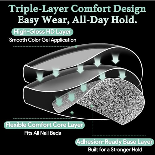 Image of Leykosh Extra Short Coffin Nail Tips - 15 Sizes 330PCS Soft Gel Fake Nails, Half Matte Full Cover Pre-Shaped Clear Press On Acrylic Nails No C Curve Gift for Extension, DIY Home Manicure Beauty Gifts