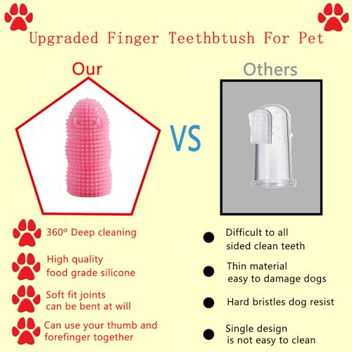 Image of 12Pack Dog Finger Toothbrush Kit, Dog Teeth Cleaning & Dental Care, Blue, Pink, Yellow