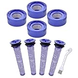 Mochenli 8 Pack Filter Replacement Kit Compatible with Dyson V7, V8 Animal and Absolute Cordless...