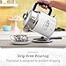 Russell Hobbs KE5550WTR Retro Style 1.7L Electric Kettle, White