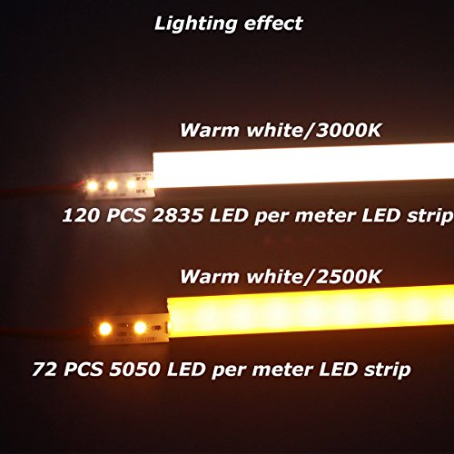 Litever 6-Pack 3.3ft/1 Meter 15x18mm U Shape Aluminum Channels for Lightstrip Plus and Other LED Strips. Diffused PC Covers, End Caps, Mounting Clips, Screws Included.
