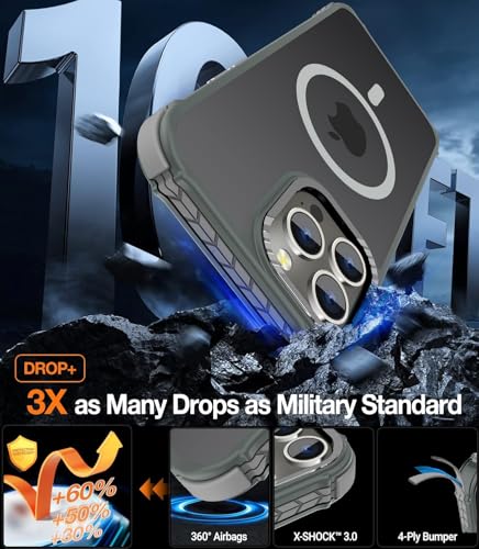 Coque iPhone 14 Pro Max magnétique grise DEERLAMN antichoc - 3