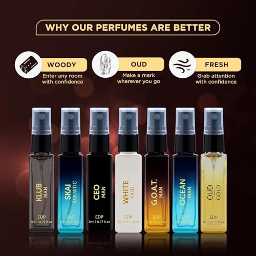 Discover.y Gift Set 7x8ML Eau De Parfum Perfume for Men with Woody, Fresh & Oud Long Lasting EDP Fragrance Scent - Image 4